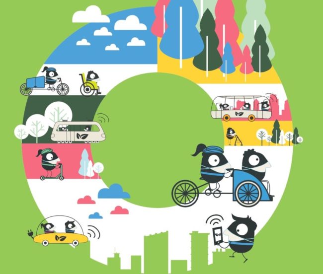 setmana de la mobilitat sostenible
