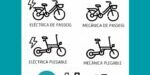 Nota-Bicicletes-en-cessio-150×150-1