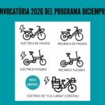 Nota-Bicicletes-en-cessio-150×150-1